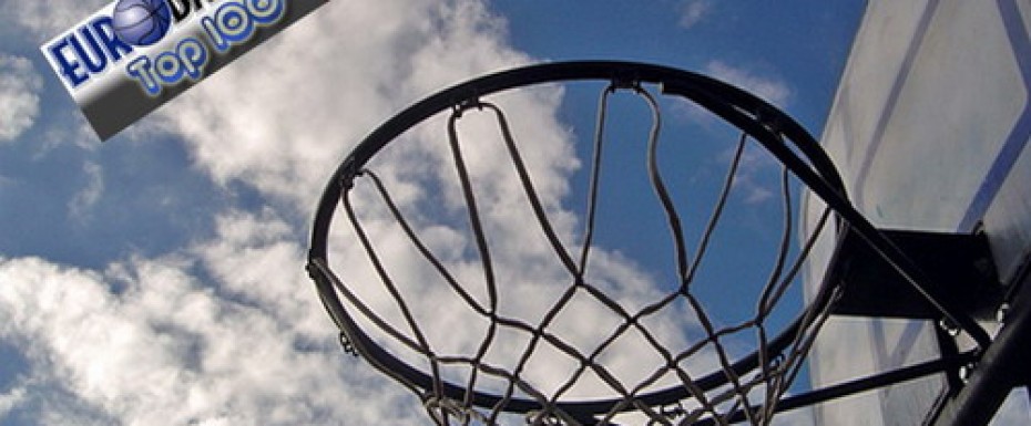 Partizan ubedljiv u izboru sajta eurobasket.com