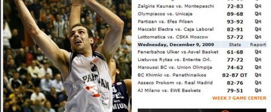 EL: Marić MVP 7. kola i prvi u ukupnom plasmanu!