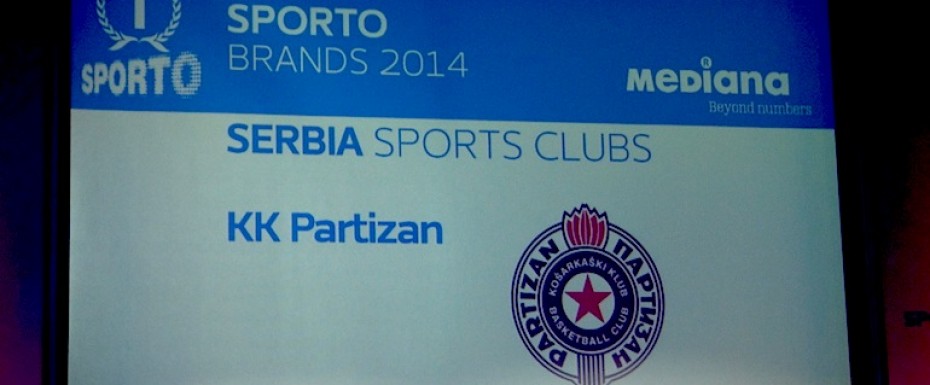 SPORTO 2014: Ponovo Ana, Novak i KK Partizan!
