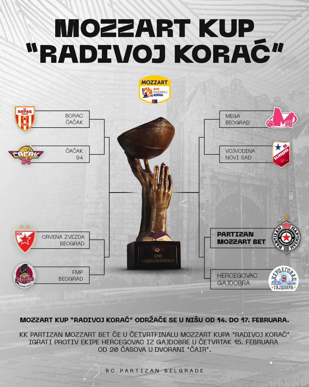 Partizan Mozzart Bet u četvrtfinalu nacionalnog kupa protiv Hercrgovca iz Gajdobre